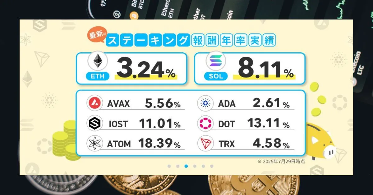 bitpointのステーキング対応通貨一覧。SOL、ETH、DOT、ADA、ATOMなどの主要銘柄に対応し、報酬年率も高水準。